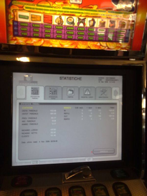 Layar mesin game dengan tampilan statistik — ilustrasi artikel panduan slot online Mpo88
